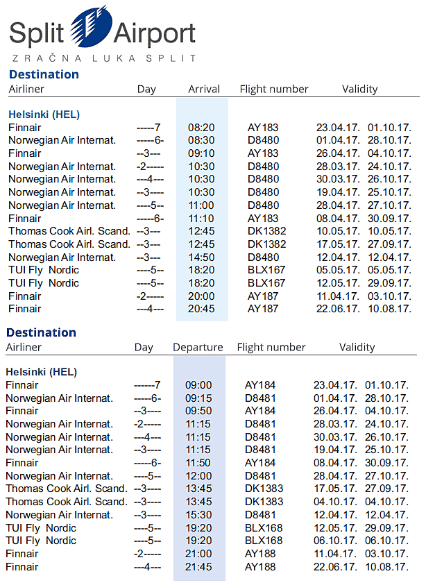 All flights from Helsinki to Split:
